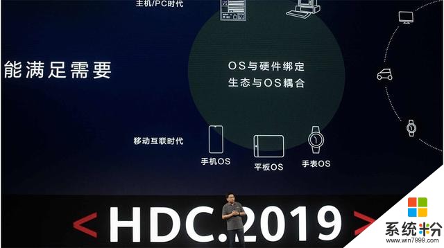 华为2020年全线启用鸿蒙系统，手机、平板依然Android优先(2)