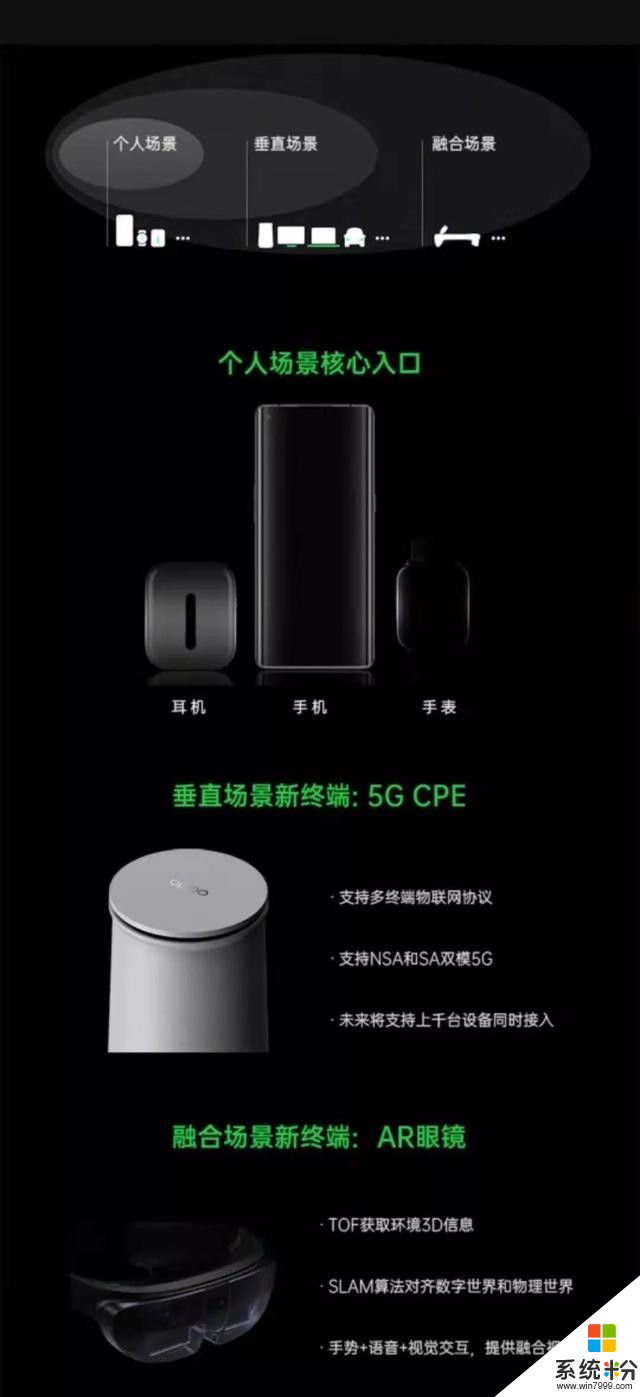 5G+IoT，小米已經提前出發，OPPO能追上嗎？(5)