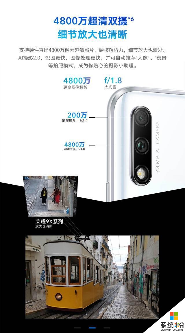 热门千元机荣耀9X：成三大电商平台安卓手机销量冠军(2)