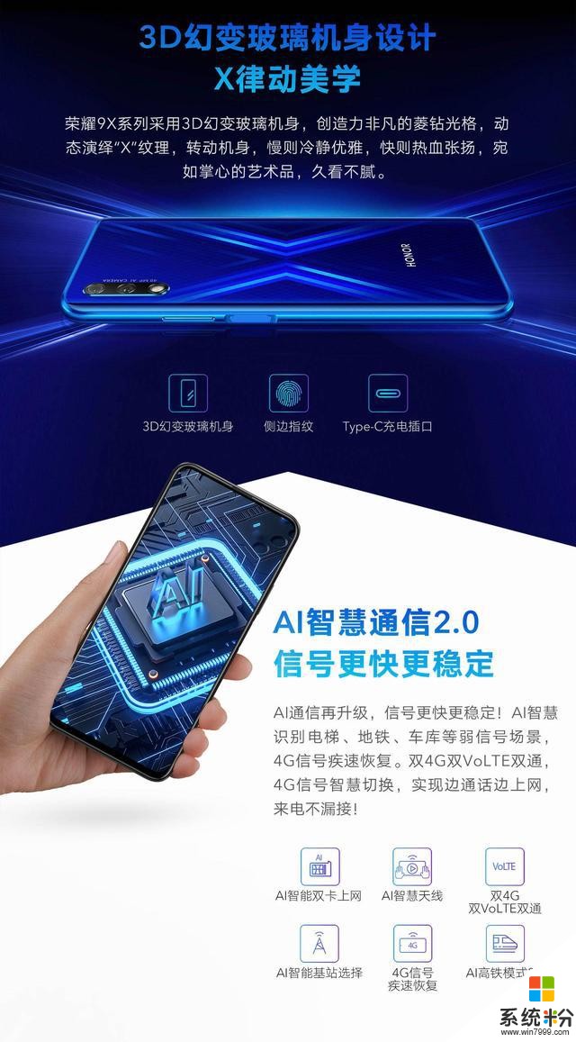 热门千元机荣耀9X：成三大电商平台安卓手机销量冠军(3)