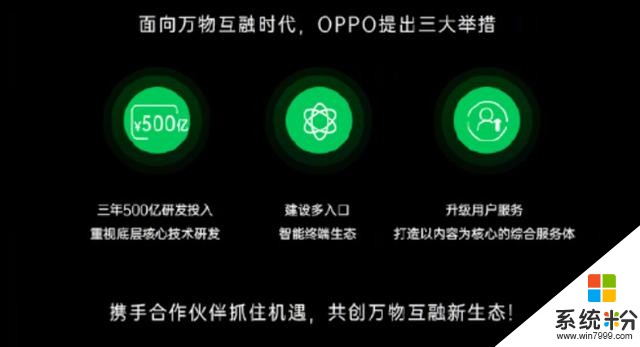 OPPO通过科技大会：未来要让5G融入大家的生活(7)