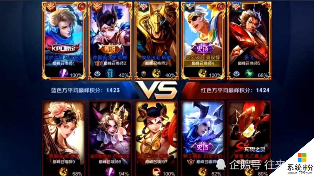 遊戲榜uzi僅排名第7，得知張大仙的排名後，網友：惹不起！(5)