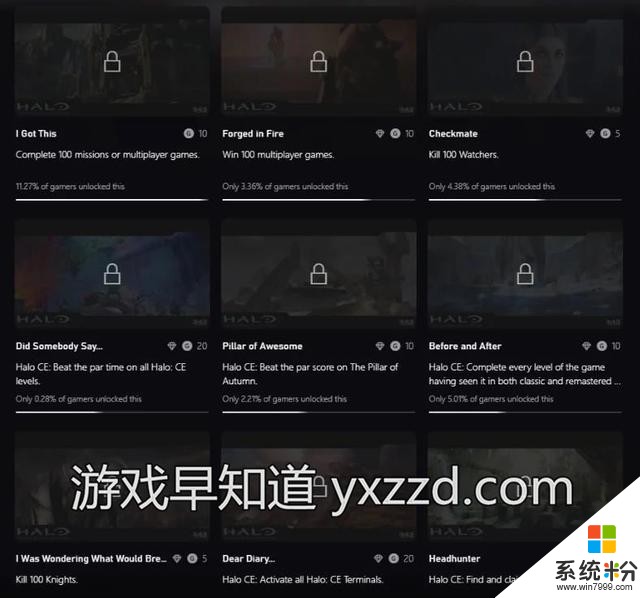 Win10XboxAPP更新全麵支持成就係統(3)