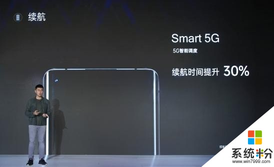 OPPO新機即將發布，搭載Smart5G技術，又快又省電(3)