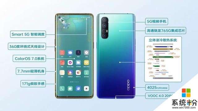 OPPOReno3Pro：7.71mm超薄機身還有超強散熱(2)