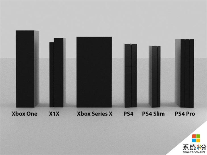 夠大！網友製作微軟新主機Xbox Series X與本世代主機對比圖(1)