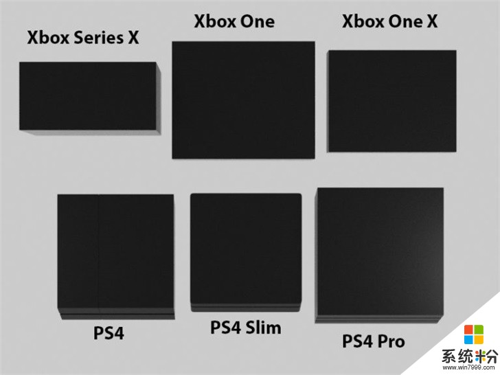 夠大！網友製作微軟新主機Xbox Series X與本世代主機對比圖(2)