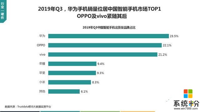 “中國受尊敬企業”名單公布，OPPO連續五年登榜，創新技術成關鍵(2)