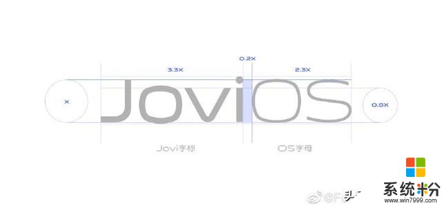 Vivo手机用户们请注意：Vivo正式宣布FunTouchOS10的更新时间表(2)