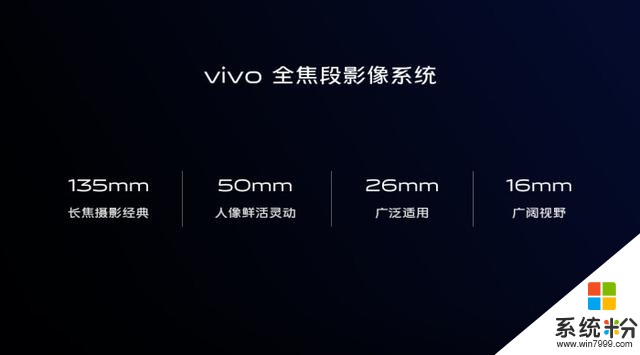双模5G再添一员，vivoX30系列强势来袭(4)