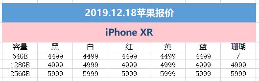12月18日苹果报价：京东iPhoneXR降至新低仅4499元探底(3)