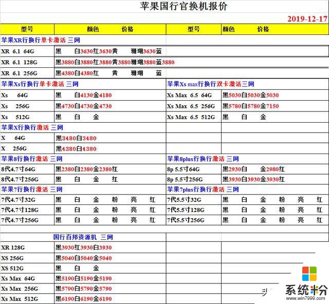 12/17正品行貨手機報價(8)