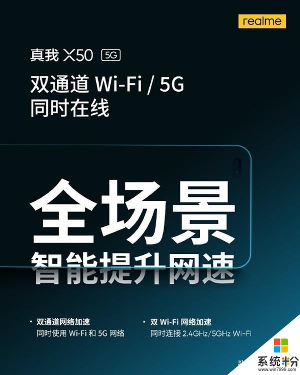 realme真我X50支持双通道Wi-Fi&5G同时在线速度更快(2)