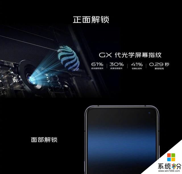 又一拍月亮手機發布！這次不貴，vivo60倍變焦來襲(4)