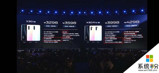 又一拍月亮手機發布！這次不貴，vivo60倍變焦來襲(22)