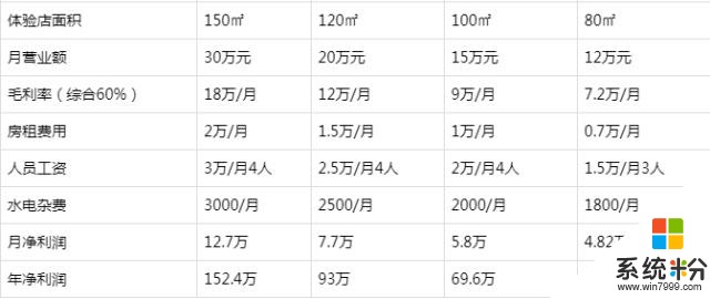 小米CEO雷军：智能家居大趋势已经来临，人人将都成功(4)