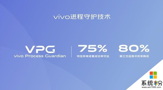 vivo发布X30系列手机：用专业级影像与5G双模打造行业竞争力(8)
