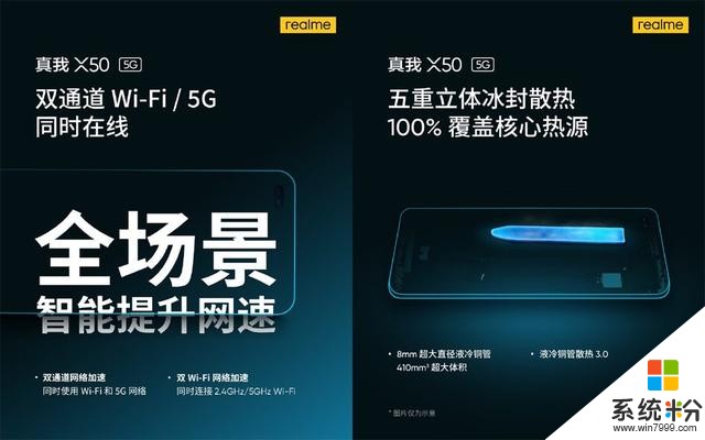 realmeX50搭载增强版VOOC4.0闪充，30分钟充入70%(4)