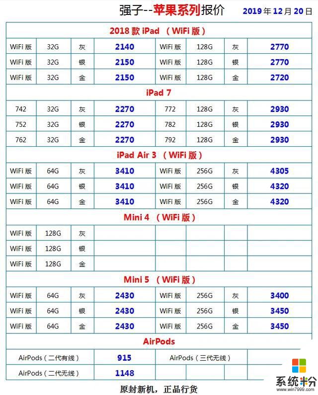 華強北手機報價，12月20日(4)