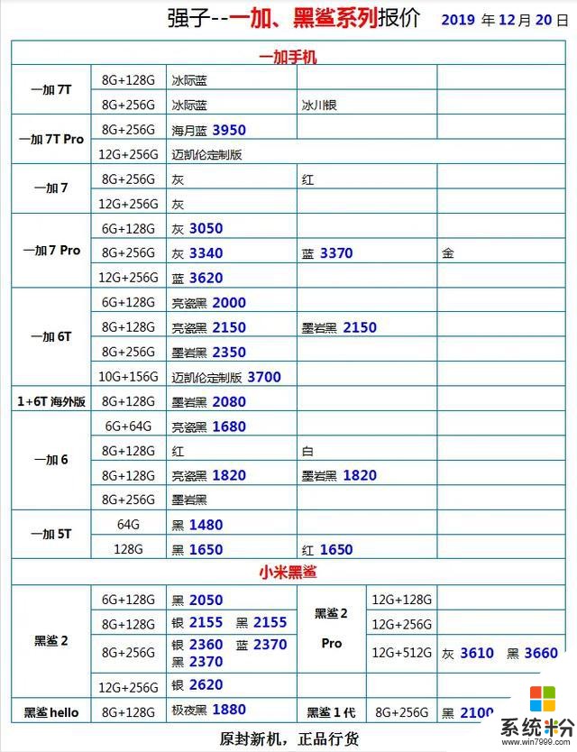 華強北手機報價，12月20日(5)