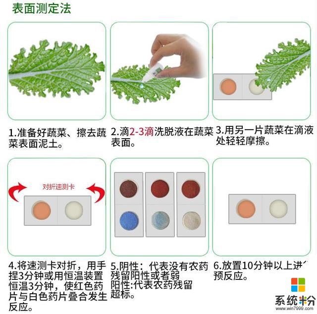 小米爆品上线！小身体大能量，199元可解放双手，网友：立省两千(7)