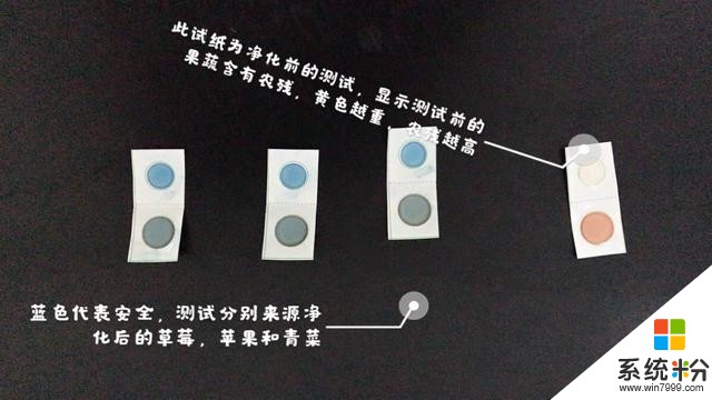 小米爆品上线！小身体大能量，199元可解放双手，网友：立省两千(8)