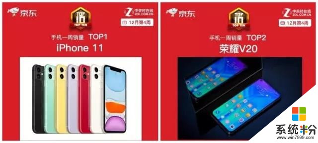 本周京东销量Top10：华为只能看着iPhone11连续夺冠(1)