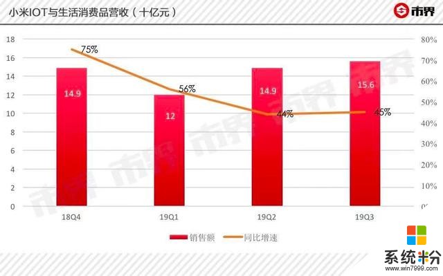 OPPO输不起，不再守本分经历史上最艰难一年，必须硬杠华为(11)