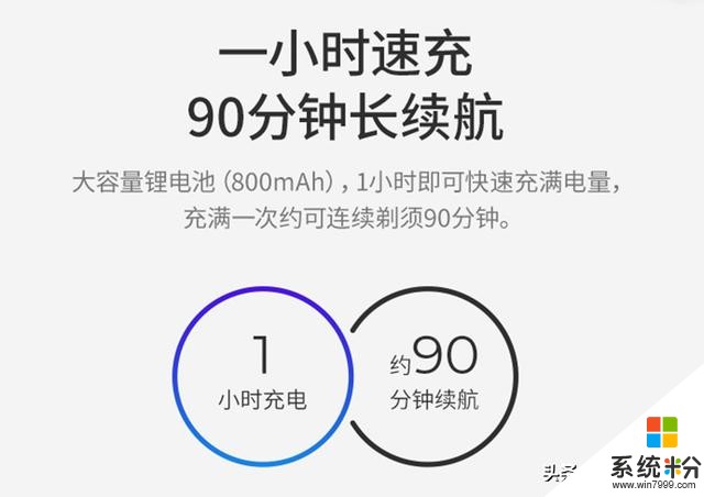 五倍長續航+Type-c，小米再現價格屠夫，價格隻有飛利浦三分之一(8)