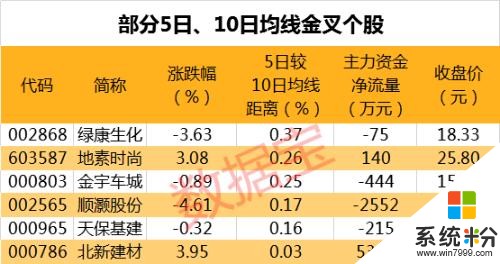 重磅官宣！华为曝惊人黑科技，全球首款石墨烯电池手机，充电速度吓人，这些股要嗨(5)