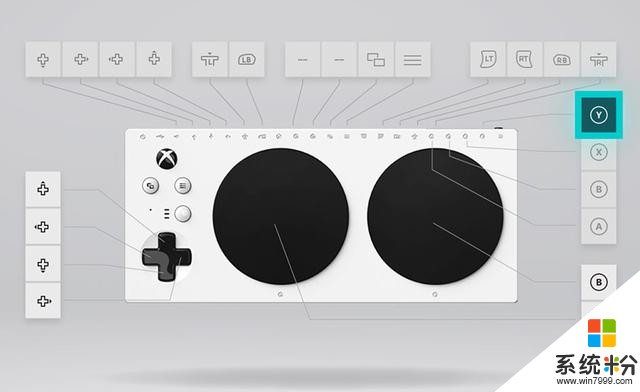 微软Xbox无障碍控制器国行版上架为行动不便玩家设计(6)