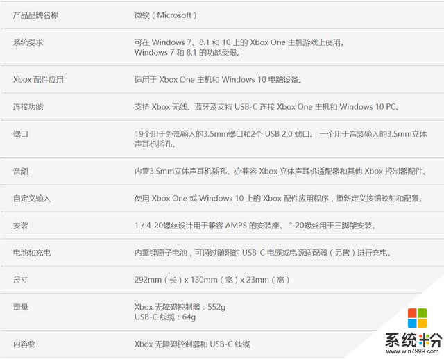 微软Xbox无障碍控制器国行版上架为行动不便玩家设计(7)