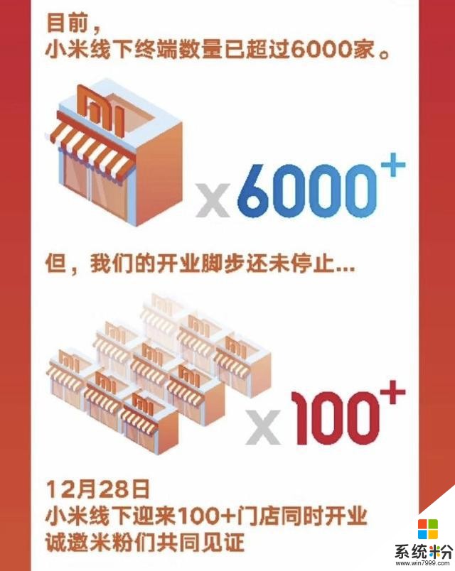 就在刚刚，小米宣布12月28日一百家门店同时开张(3)