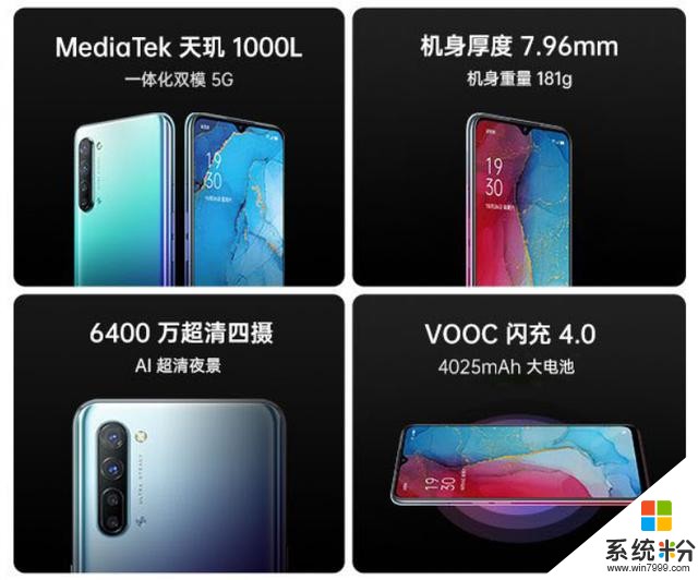 打开5G视频新视界，OPPOReno3现已开启预约(3)