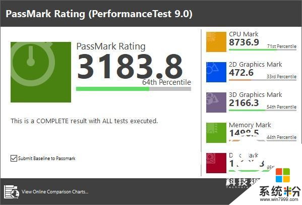 十代酷睿碾压Ryzen+微软SurfaceLaptop3双雄对决(33)