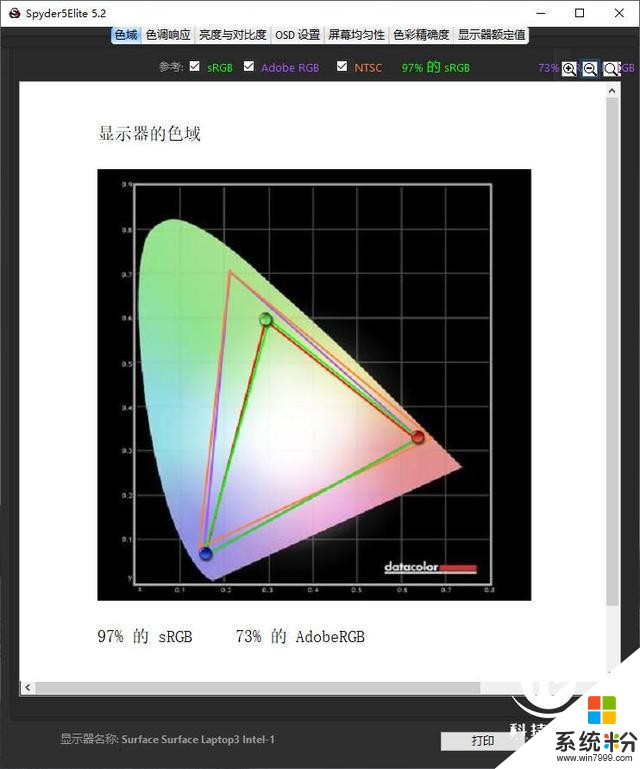 十代酷睿碾壓Ryzen+微軟SurfaceLaptop3雙雄對決(90)