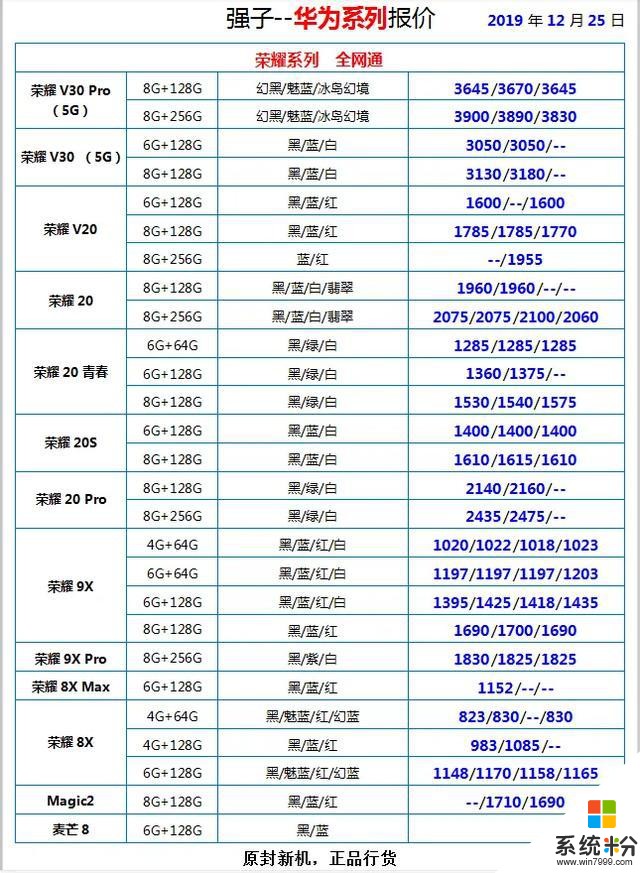 華強北手機報價，12月25日(7)