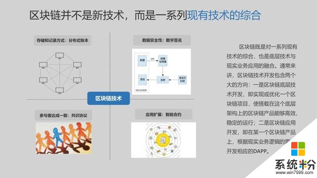 微軟與標準共識暢談區塊鏈(7)