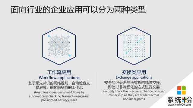 微软与标准共识畅谈区块链(14)