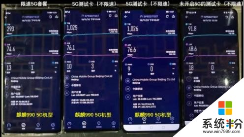 中国移动首批5G手机速率实测来了！华为Mate30系列再霸榜(6)