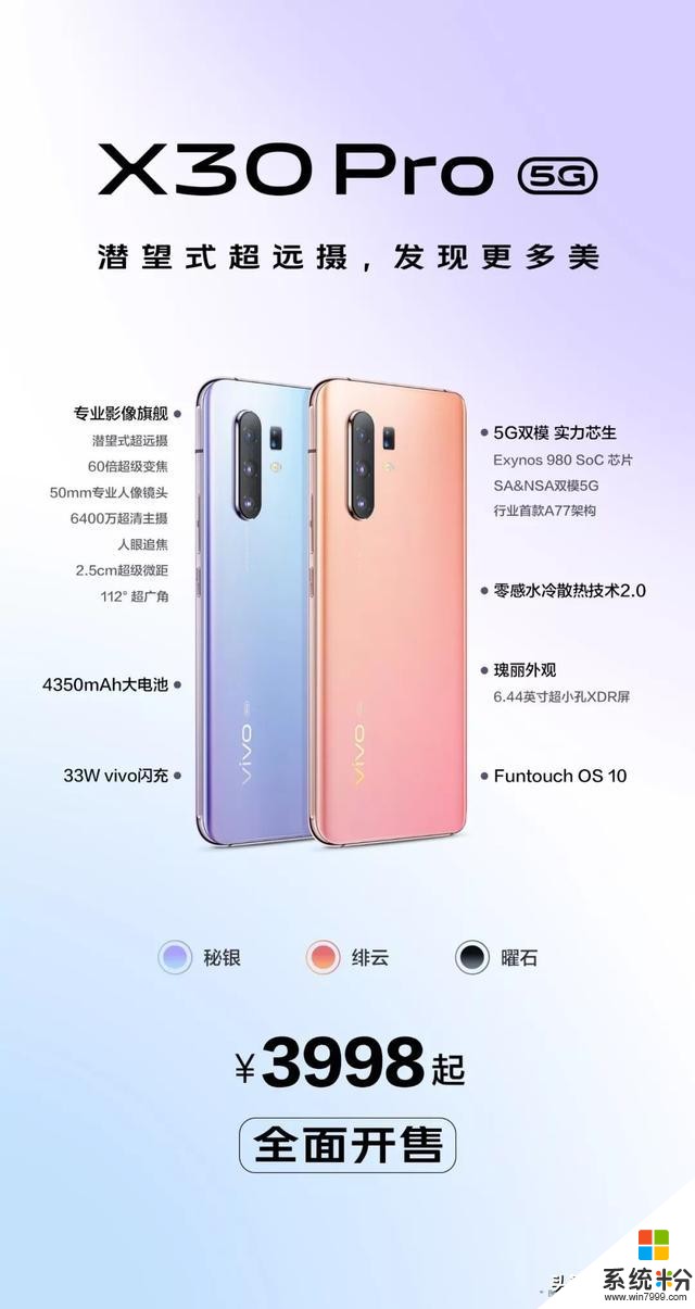 vivoX30Pro正式開售，「5G國民旗艦」貨真價實(4)