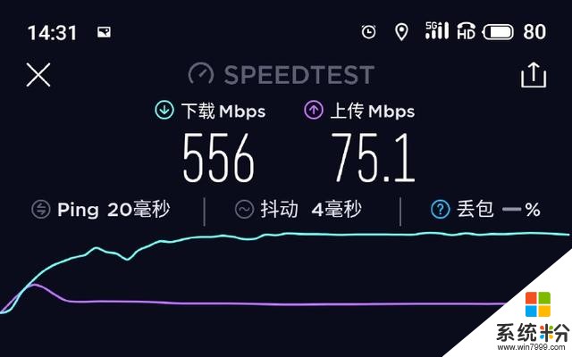 魅族175G最高下载速度高达556Mbps，明年春季正式发布(2)