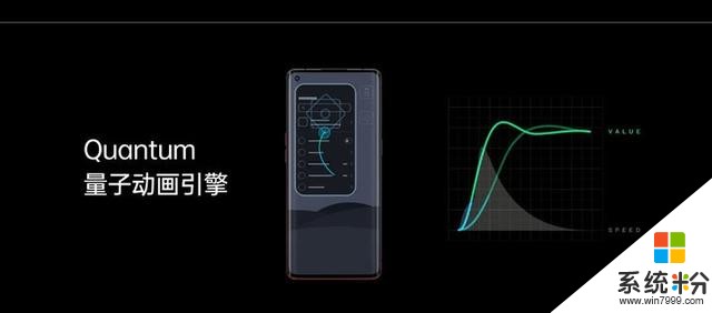 OPPOReno3系列发布：目前最轻的5G手机，3399元起售(4)