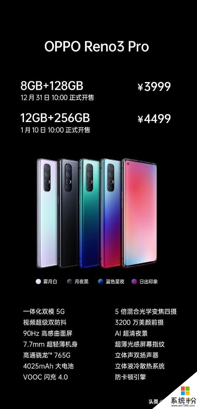 OPPOReno3Pro亮相，驍龍765G+90Hz全麵屏3999起，這價格你怎麼看(6)