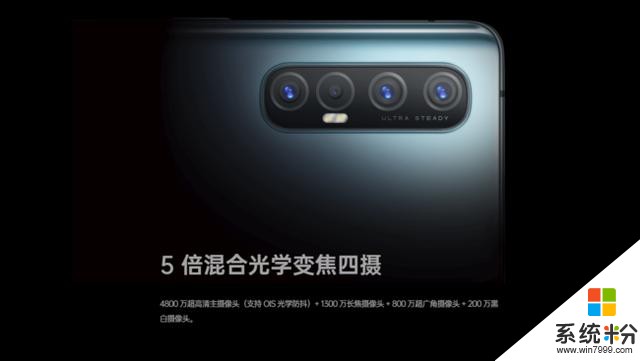 双模5G+视频超级双防抖，OPPO年度收官之作Reno3Pro正式发布(2)