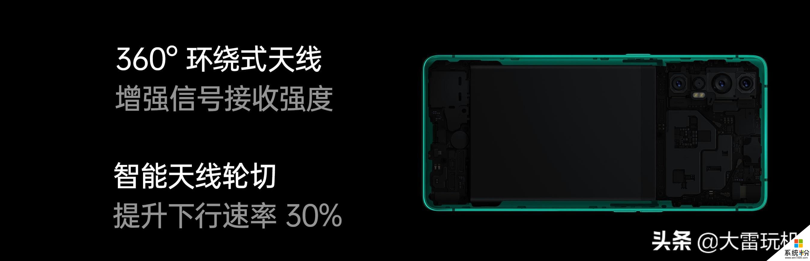 「Reno3係列評測」5G超薄視頻手機OPPOReno3Pro上手淺評(14)