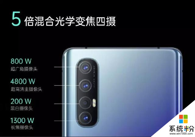 2019年拍视频最稳、也是最轻薄的5G手机，OPPOReno3Pro发布(12)