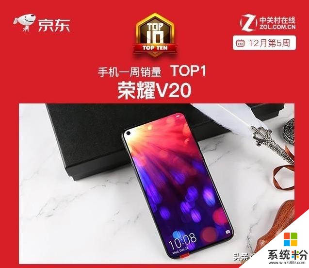 本周热销手机TOP10：国产千元机强势夺冠，iPhone11排名垫底(1)