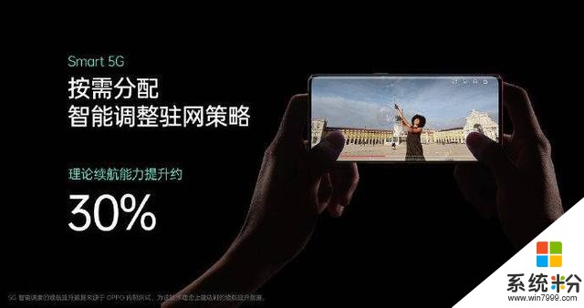 来自消费者的投票，双模5G手机为何OPPOReno3系列更受欢迎(5)