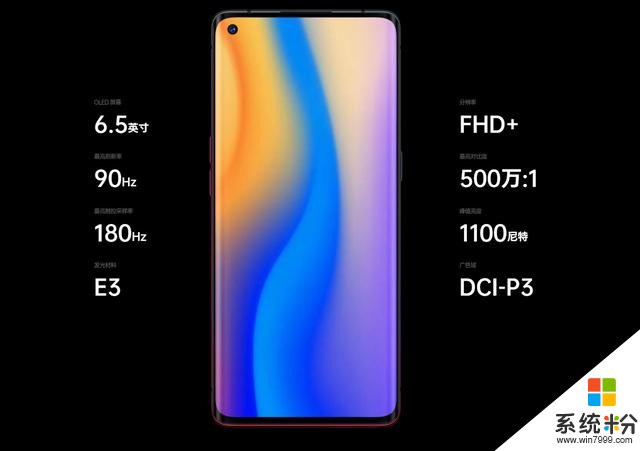 超輕薄5G手機！765G+90HZ！OPPOreno3係列發布(11)